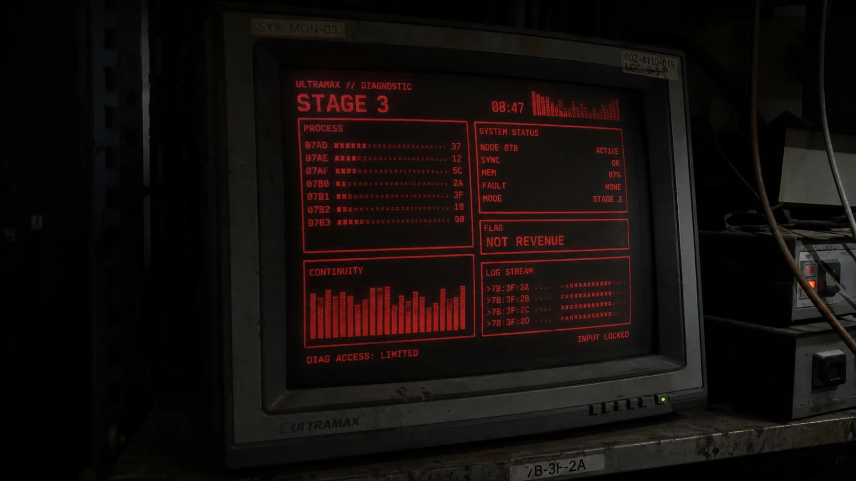 Stage 3 monitor capture referenced by investor relations